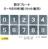 安全サイン8　路面吹き付け用数字プレート　0～9　　10枚セット　文字高　100　J-91B