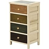 マルチカラフル4段ボックス/収納チェスト 【シンクエ】 木製(桐製) 幅40cm×奥行30cm 【完成品】【代引不可】 生活用品 インテリア 雑貨 インテリア 家具 その他のインテリア 家具 [並行輸入品]