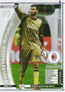 未来のブッフォン ミランのgkドンナルンマに注目 Gkが大好きな男のブログ