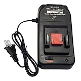 Perfk Milwaukee対応　リチウムイオンバッテリー充電器　14.4V 18V　C14DD C18DD　電動工具充電器　USプラグ　過負荷保護