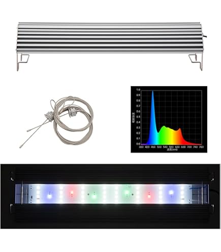 Amazon | アクロ TRIANGLE LED GROW Pro Amazon | アクロ TRIANGLE LED GROW Pro