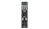 SONY ソニー 純正 液晶テレビリモコン RMT-TX301J