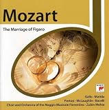 Mozart: the Marriage of Figaro
