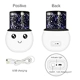 Pawaca スタープロジェクター プラネタリウム 投影ランタン 星空投影 スポット星空ライト インテリアライト イルミネーション 7色変更 USB給電 飾りスター 家庭用 クリスマス 学園祭 結婚式