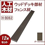 ウッドデッキ 人工木材 人工木 部材 樹脂ウッドデッキ フェンス材 70×16×2000mm【H-B062】【2色選択可】 (ダークブラウン・12本セット)