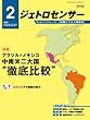 ジェトロセンサー 2013年 02月号 [雑誌]