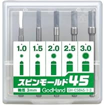 Amazon | ゴッドハンド(GodHand) スピンモールド45 (旧モデル) GH