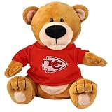 Kansas City Chiefs Loud Mouth Mascot おもちゃ (並行輸入)