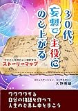 ３０代、妄想で主役にのし上がる　～　できごとを都合よく解釈するストーリーマップ