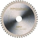 チップソージャパン 内装作業用インテリアソー147 IS147