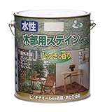 ニッペ 水性木部用ステインカラー 3.2L 透明クリヤー