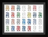 シュコダ自動車コレクション壁アート|年とモデルAuto Carギフト 18x24 Framed ASKOD1824