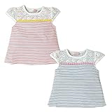 (レッド/90cm)子供服 女の子 Tシャツ 半袖 パフスリーブ Aライン 首元レース 女児 ベビー