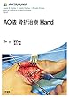 AO法骨折治療 Hand