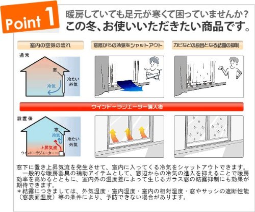 2024年版】窓下ヒーターのおすすめ9選！結露防止や寒さ対策にも | HEIM