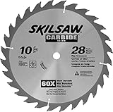 SKIL 75128 Carbide-Tipped 28-Tooth Circular Saw Blade, 10" [並行輸入品]