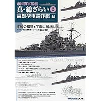 重巡高雄図面集 | ヤヌス シコルスキー, Skulski,Janusz, 一史