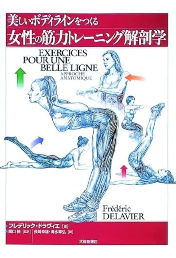 目でみる筋力トレ-ニングの解剖学: ひと目でわかる強化部位と筋名