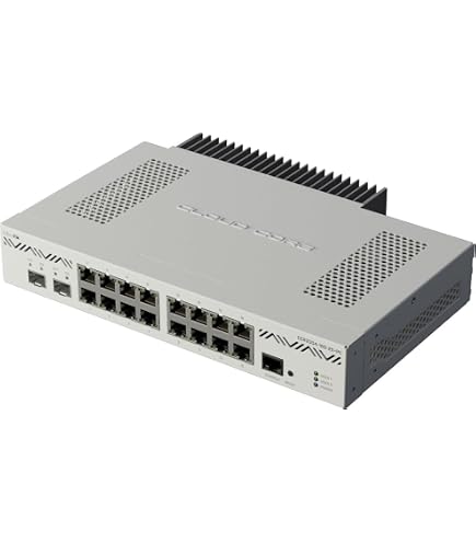 Amazon.co.jp: MikroTik CCR2004-16G-2S+ : パソコン・周辺機器