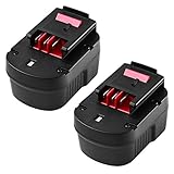Enermall 2個セット ブラックアンドデッカー HPB12 バッテリー 12V 3000mAh ニッケル水素電池 BLACK&DECKER 互換バッテリー