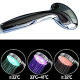 JetsunハンドヘルドシャワーヘッドLEDの色変更水温度検出することによって