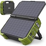 BROWEY ポータブル電源 ソーラー充電 大容量 蓄電池 ポータブルバッテリー 高速充電 600W (瞬間最大1200W) 192000m
