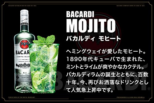 カクテルレシピ ラム リッキー 自宅でカクテル 42杯目 Gamer S Cocktail Club