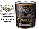 パイント、グロス、一般Finishes enduro-var水性ウレタン