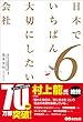 日本でいちばん大切にしたい会社6