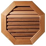 Ekena Millwork GVWOC22X2201SFUWR Unfinished, Functional, Smooth Western Red Cedar with 1-Inch x 4-In