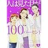 大久保ヒロミ「人は見た目が100パーセント(3)」