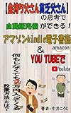 【金持ち父さん貧乏父さん】の思考で自動販売機ができる！アマゾンkindle電子書籍＆YOU TUBEで何もしなくても月7万円入ってくる設置方法とは？
