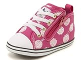[コンバース] converse 女の子 男の子 キッズ ベビー 子供靴 運動靴 通学靴 スニーカー ベビー オールスター N ドラえもん DT Z ゴム紐 EE BABY ALL STAR N DO