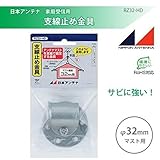 日本アンテナ マスト支線止め金具 32Φ用 RZ32-HD