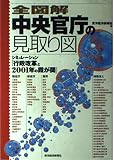 全図解中央官庁の見取り図: シミュレーション行政改革と2001年の霞が関