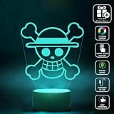 cmlart 3dランプMonkey D Luffy Night 7色変更BestギフトNight Light LED家具デスクテーブル照明ホーム装飾おもちゃ CMLART