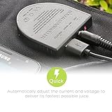 【オルパワース】ALLPOWERS 60W Foldable Sunpower Solar Panel Charger with iSolar153; Technology for Laptop, T