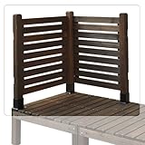 ウッドデッキ(システムサンデッキ)用ボーダーフェンス取付キット 幅72cm 2枚タイプ SD-BFS72X2-DBR