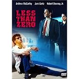 Less Than Zero