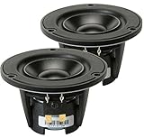 Peerless NE85W-04 2個 メタルコーン 2.5インチ フルレンジ スピーカー ...