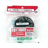 塗装作業M-231用吸収缶 M-231K ユウキガス 有機ガス