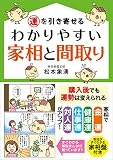 運を引き寄せる わかりやすい家相と間取り