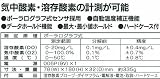 マザーツール デジタル溶存酸素計 DO-5510HA