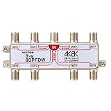 マスプロ電工:4K・8K衛星放送 3224MHz対応 8分配器(全端子電流通過型) 型式:8SPFDW