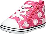 [コンバース] CONVERSE ベビーシューズ ベビー オールスター N ドラエモン DT Z (16秋冬) BB ASN DRDT (16秋冬) 7CK434 (ピンク/8)
