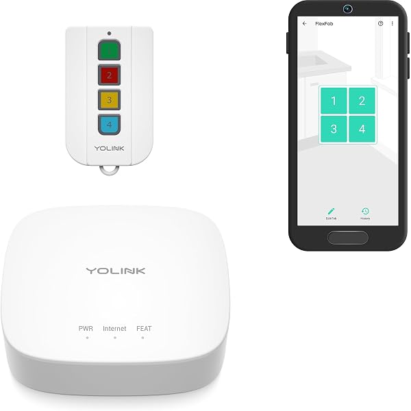 Amazon.co.jp: Flic 2スマートボタンスターターキット - 3つのFlic 2 