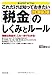 これだけは知っておきたい「税金」のしくみとルール 改訂新版3版