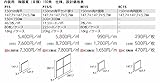 廣美陶房 P15用片面取　150角　陶器質　内装壁　RE15