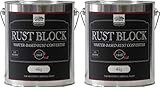 水性錆転換剤　タカラ ラストブロック 4kg×2セット