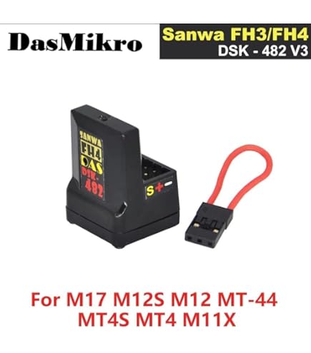 Amazon | SANWA RX-492i FH5-4ch インジケーター機能付